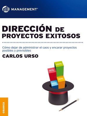 cover image of Dirección de proyectos exitosos